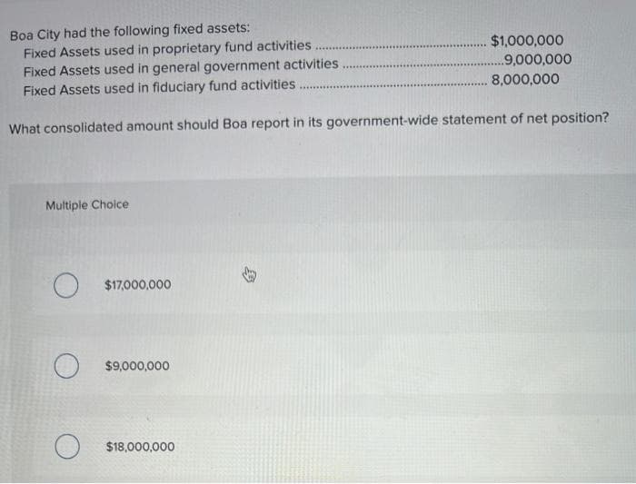 Boa City had the following fixed assets:
Fixed Assets used in proprietary fund activities
Fixed Assets used in general government activities
Fixed Assets used in fiduciary fund activities
$1,000,000
.9,000,000
8,000,000
What consolidated amount should Boa report in its government-wide statement of net position?
Multiple Choice
$17,000,000
O $9,000,000
O $18,000,000
身
