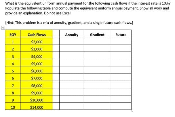 What is the equivalent uniform annual payment for the following cash flows if the interest rate is 10%?
Populate the following table and compute the equivalent uniform annual payment. Show all work and
provide an explanation. Do not use Excel.
[Hint: This problem is a mix of annuity, gradient, and a single future cash flows.]
ΕΟΥ
1
2
3
4
5
6
7
8
9
10
Cash Flows
$2,000
$3,000
$4,000
$5,000
$6,000
$7,000
$8,000
$9,000
$10,000
$14,000
Annuity
Gradient
Future