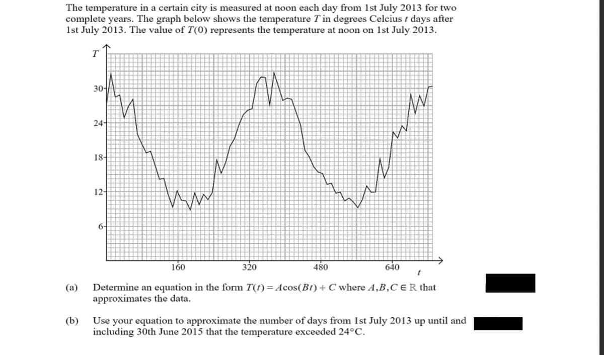 The temperature in a certain city is measured at noon each day from 1st July 2013 for two
complete years. The graph below shows the temperature T in degrees Celcius t days after
1st July 2013. The value of T(0) represents the temperature at noon on 1st July 2013.
T
30-
24-
18-
12-
6-
160
320
480
640
Determine an equation in the form T(t) = Acos(Bt) + C where A,B,C ER that
approximates the data.
(a)
(b) Use your equation to approximate the number of days from 1st July 2013 up until and
including 30th June 2015 that the temperature exceeded 24°C.
