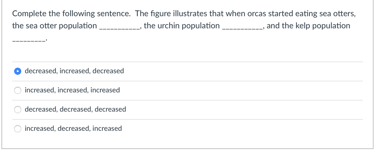 Complete the following sentence. The figure illustrates that when orcas started eating sea otters,
the sea otter population
the urchin population
-, and the kelp population
O decreased, increased, decreased
increased, increased, increased
decreased, decreased, decreased
increased, decreased, increased
O O

