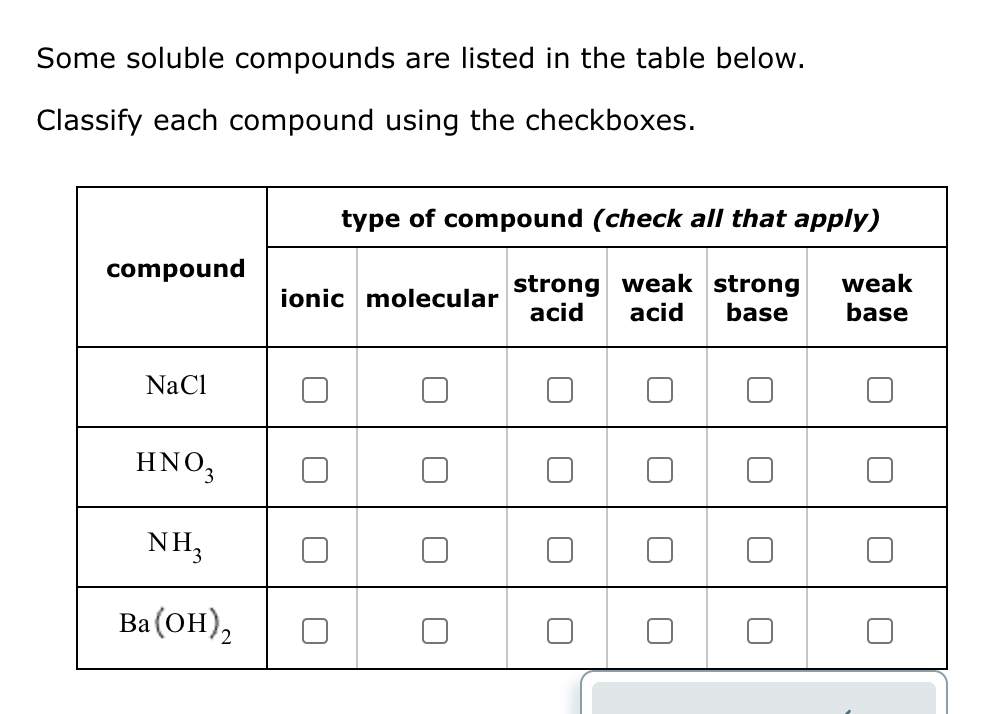 Some soluble compounds are listed in the table below.
Classify each compound using the checkboxes.
compound
NaCl
HNO3
NH₂
Ba(OH) 2
type of compound (check all that apply)
strong weak strong weak
acid
acid base base
ionic molecular
□
0