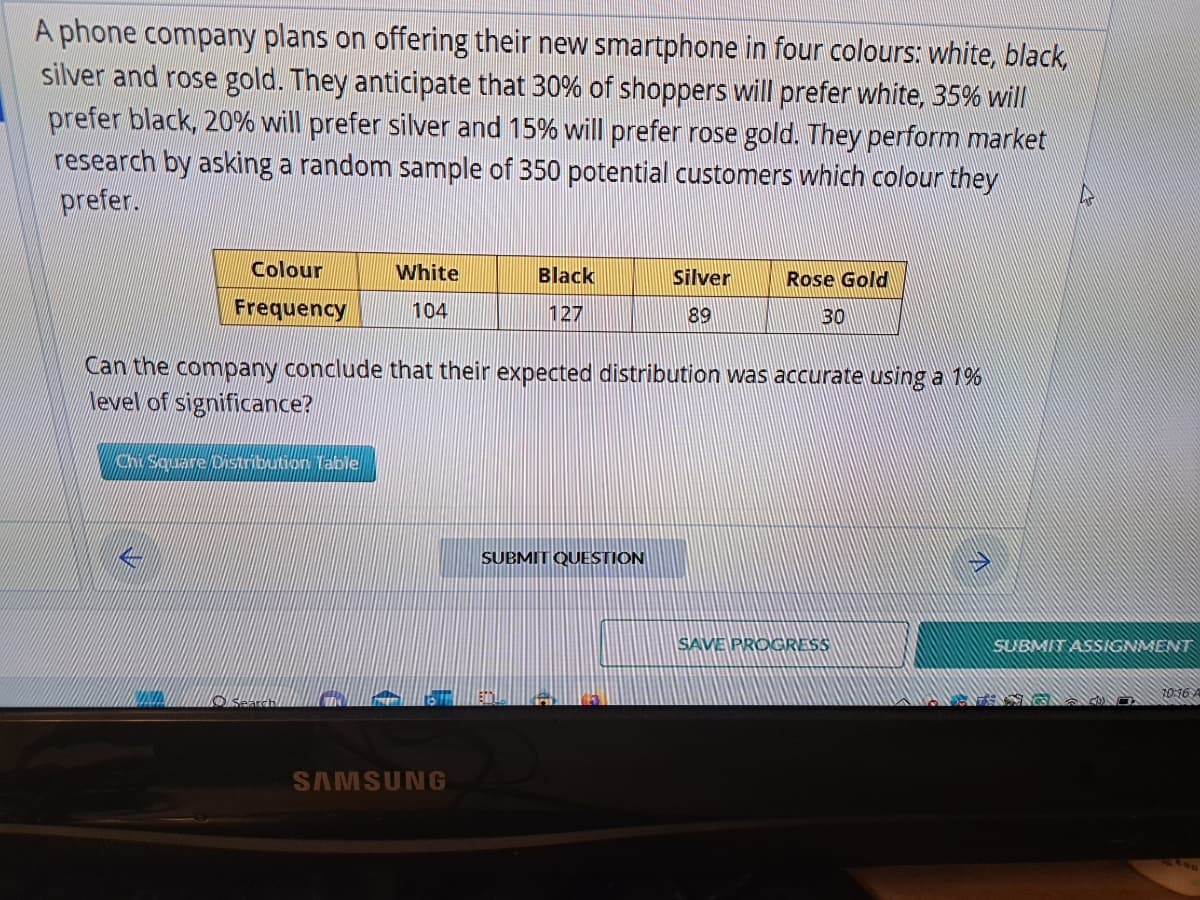 A phone company plans on offering their new smartphone in four colours: white, black,
silver and rose gold. They anticipate that 30% of shoppers will prefer white, 35% will
prefer black, 20% will prefer silver and 15% will prefer rose gold. They perform market
research by asking a random sample of 350 potential customers which colour they
prefer.
Colour
Frequency
White
104
Chi Square ribution Table
Black
127
SAMSUNG
Can the company conclude that their expected distribution was accurate using a 1%
level of significance?
Silver
89
SUBMIT QUESTION
Rose Gold
ВО
SAVE PROGRESS
SUBMIT ASSIGNMENT
10:16 A