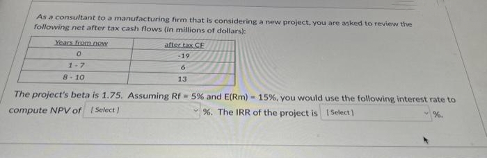 As a consultant to a manufacturing firm that is considering a new project, you are asked to review the
following net after tax cash flows (in millions of dollars):
Years from now
0
1-7
8-10
after tax CE
-19
6
13
The project's beta is 1.75. Assuming Rf 5% and E(Rm) 15%, you would use the following interest rate to
compute NPV of [Select]
%. The IRR of the project is [Select]
✓%.