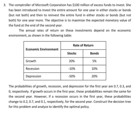 3. The comptroller of Microsoft Corporation has $100 million of excess funds to invest. She
has been introduced to invest the entire amount for one year in either stocks or bonds
(but not both) and then to reinvest the entire fund in either stocks or bonds (but not
both) for one year more. The objective is to maximize the expected monetary value of
the fund at the end of the second year.
The annual rates of return on these investments depend on the economic
environment, as shown in the following table:
Rate of Return
Economic Environment
Stocks
Bonds
Growth
20%
5%
Recession
-10%
10%
Depression
-50%
20%
The probabilities of growth, recession, and depression for the first year are 0.7, 0.3, and
0, respectively. If growth occurs in the first year, these probabilities remain the same for
the second year. However, if a recession occurs in the first year, these probabilities
change to 0.2, 0.7, and 0.1, respectively, for the second year. Construct the decision tree
for this problem and analyze to identify the optimal policy.
