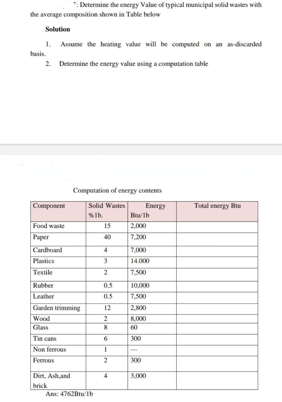 *: Determine the energy Value of typical municipal solid wastes with
the average composition shown in Table below
Solution
1.
Assume the heating value will be computed on an as-discarded
basis.
2.
Determine the energy value using a computation table
Computation of energy contents
Component
Solid Wastes
Energy
Total energy Btu
% lb.
Btu/lb
Food waste
15
2,000
Paper
40
7,200
Cardboard
7,000
Plastics
3
14.000
Textile
2
7,500
Rubber
0.5
10,000
Leather
0.5
7,500
Garden trimming
12
2,800
Wood
8,000
Glass
8
60
Tin cans
6.
300
Non ferrous
1
Ferrous
300
Dirt, Ash,and
4
3,000
brick
Ans: 4762Btu/lb
