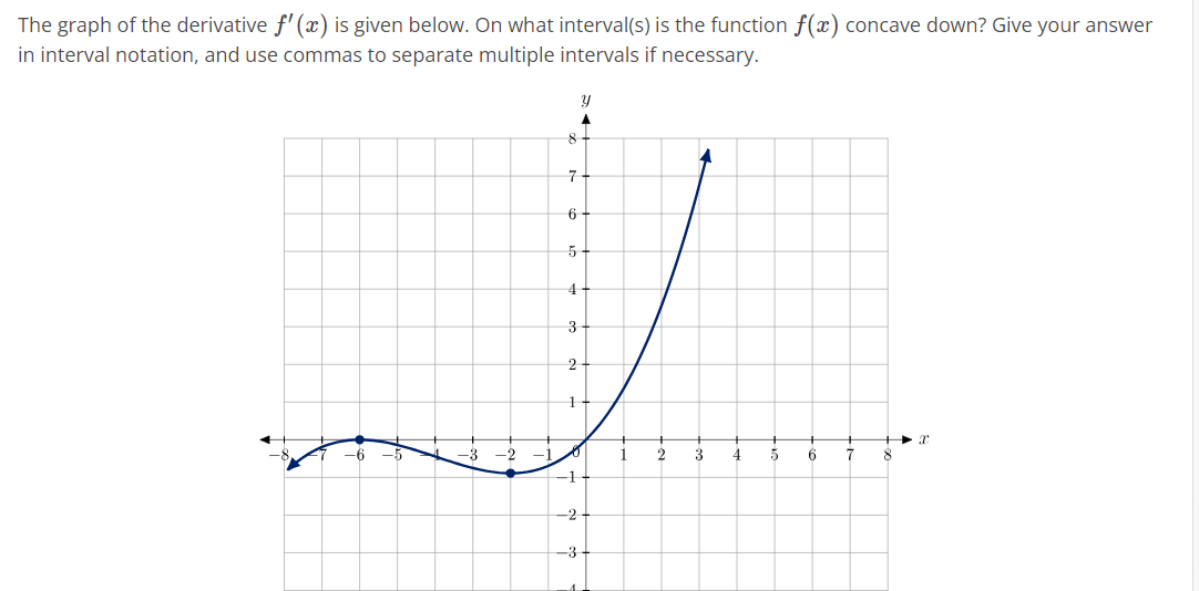 The graph of the derivative f'(x) is given below. On what interval(s) is the function f(x) concave down? Give your answer
in interval notation, and use commas to separate multiple intervals if necessary.
-6
-5
-3 -2
8
7
6
5
4
3
2
1
-1
-2
-3
Y
1
2
3
4
5
6
7
8
2