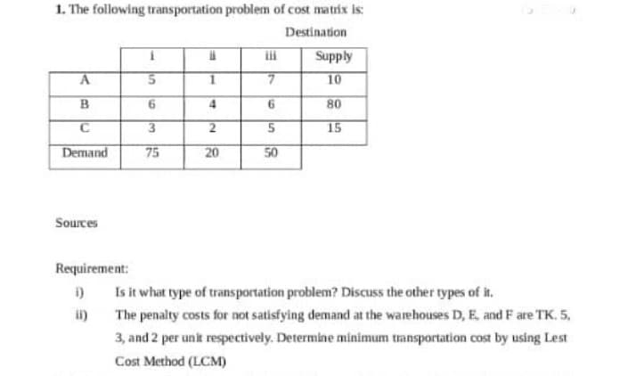 1. The following transportation problem of cost matrix is:
Destination
Supply
A
7.
10
6.
80
15
Demand
75
20
50
Sources
Requirement:
Is it what type of transportation problem? Discuss the other types of it.
The penalty costs for not satisfying demand at the warehouses D, E, and F are TK. 5,
3, and 2 per unk respectively. Determine minimum transportation cost by using Lest
Cost Method (LCM)
