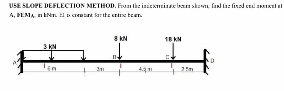 USE SLOPE DEFLECTION METHOD. From the indeterminate beam shown, find the fixed end moment at
A, FEMA, in kNm. EI is constant for the entire beam.
3 KN
6m
3m
8 KN
B
4.5 m
18 KN
C
2.5m
D