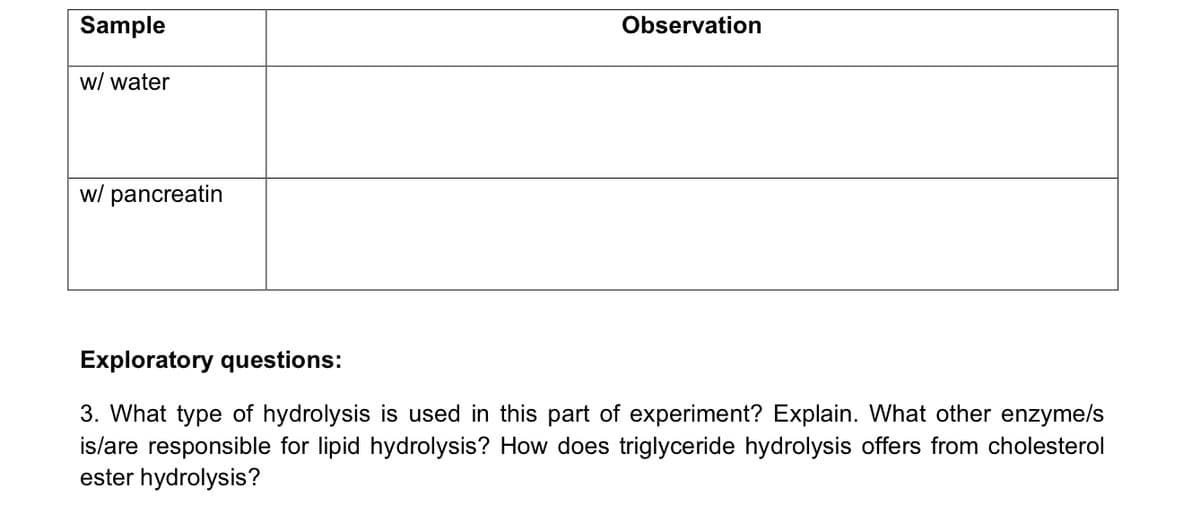 Sample
w/ water
w/ pancreatin
Observation
Exploratory questions:
3. What type of hydrolysis is used in this part of experiment? Explain. What other enzyme/s
is/are responsible for lipid hydrolysis? How does triglyceride hydrolysis offers from cholesterol
ester hydrolysis?