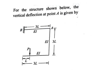 For the structure shown below, the
vertical deflection at point A is given by
3L
AT
El
EI 3L
EI
3L –

