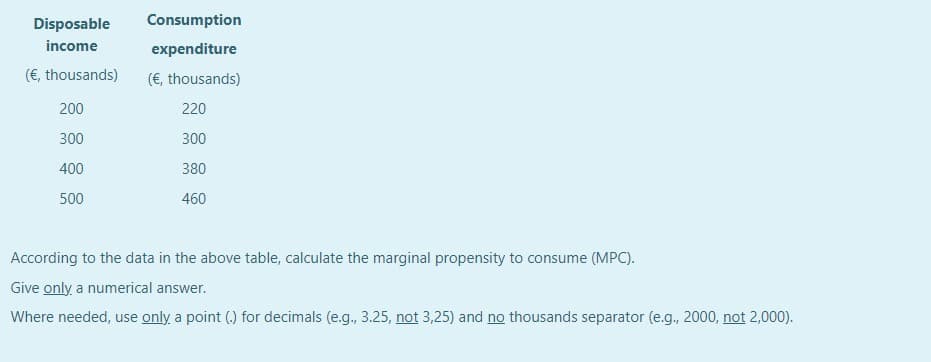 Disposable
Consumption
income
expenditure
(€, thousands)
(€, thousands)
200
220
300
300
400
380
500
460
According to the data in the above table, calculate the marginal propensity to consume (MPC).
Give only a numerical answer.
Where needed, use only a point (.) for decimals (e.g., 3.25, not 3,25) and no thousands separator (e.g., 2000, not 2,000).
