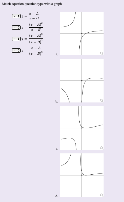 Match equation question type with a graph
:- A
B
(z – A)²
2- B
(z - A)?
(z – B)²
2- A
(z – B)²
b.
C.

