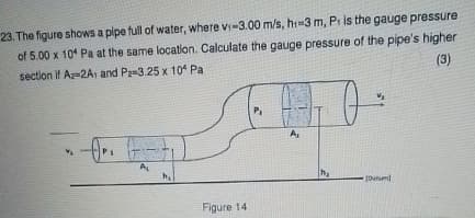 23. The figure shows a pipe full of water, where vi-3.00 m/s, h₁-3 m, P₁ is the gauge pressure
of 5.00 x 10 Pa at the same location. Calculate the gauge pressure of the pipe's higher
(3)
section if A-2A and P2-3.25 x 104 Par
AL
h₁
Figure 14
P₁
A
ha
[Dm]