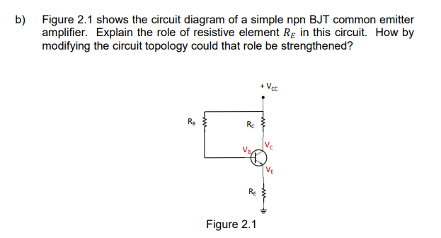 b)
Figure 2.1 shows the circuit diagram of a simple npn BJT common emitter
amplifier. Explain the role of resistive element Rg in this circuit. How by
modifying the circuit topology could that role be strengthened?
Ra
Rc
RE
Figure 2.1
+Vcc
V₁