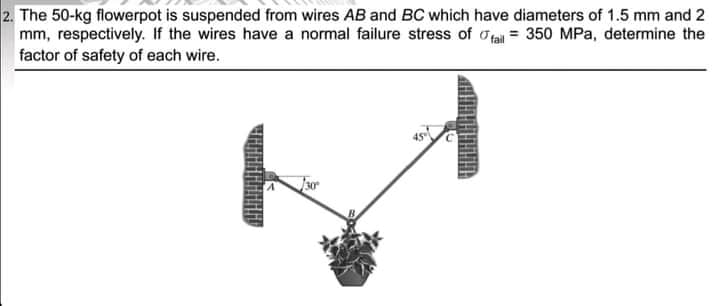 2. The 50-kg flowerpot is suspended from wires AB and BC which have diameters of 1.5 mm and 2
mm, respectively. If the wires have a normal failure stress of ofa = 350 MPa, determine the
factor of safety of each wire.
