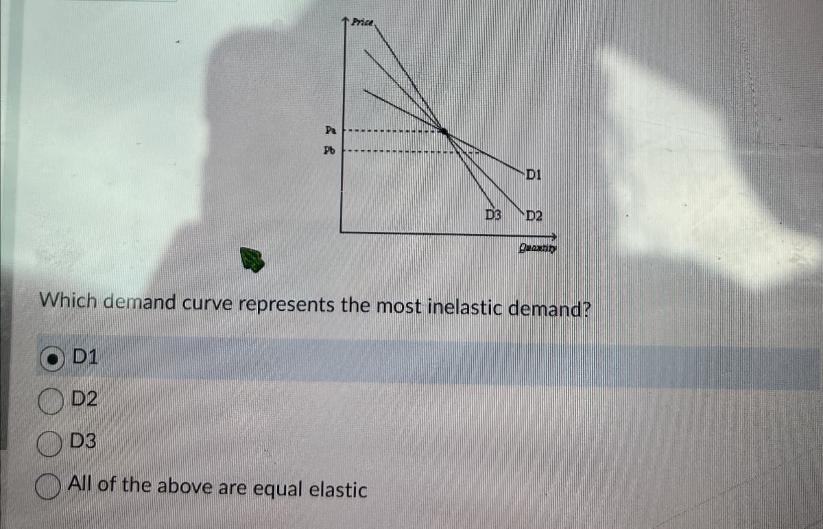 Pa
Pb
Price.
D1
D3
D2
Quantity
Which demand curve represents the most inelastic demand?
D1
D2
D3
All of the above are equal elastic