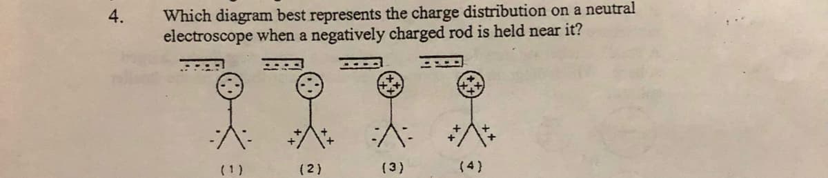 Which diagram best represents the charge distribution on a neutral
electroscope when a negatively charged rod is held near it?
4.
(1)
(2)
(3)
(4)
