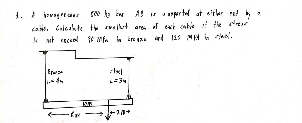 1. À homogeneous 800 kg bar AB is supported at either end by
9
cable. Calcula te the sma llest area of each cable if the stre ss
Is not exceed 90 MPa in bro nze and 120 MPA in steel.
steel
Bronze
レ= 4m
L= 3m
jom
