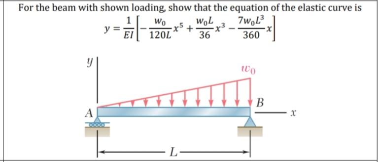 For the beam with shown loading, show that the equation of the elastic curve is
1
Wo
7w,L3
y = El
x5
+
120L
36
360
В
A
L-
