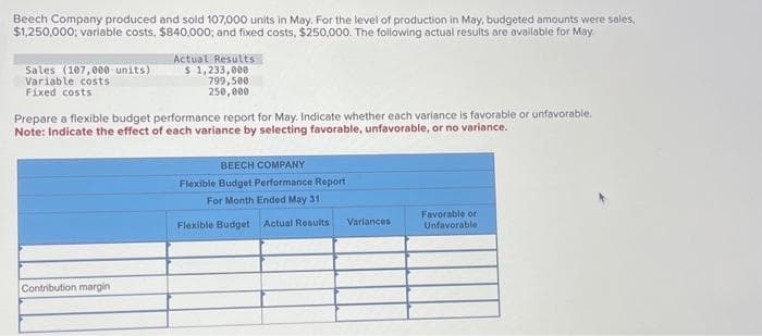 Beech Company produced and sold 107,000 units in May. For the level of production in May, budgeted amounts were sales,
$1,250,000; variable costs, $840,000; and fixed costs, $250,000. The following actual results are available for May.
Sales (107,000 units)
Variable costs
Fixed costs
Actual Results
$ 1,233,000
799,500
250,000
Prepare a flexible budget performance report for May. Indicate whether each variance is favorable or unfavorable.
Note: Indicate the effect of each variance by selecting favorable, unfavorable, or no variance.
Contribution margin
BEECH COMPANY
Flexible Budget Performance Report
For Month Ended May 31
Flexible Budget Actual Results
Variances
Favorable or
Unfavorable