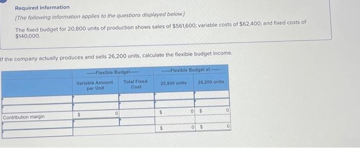 Required information
[The following information applies to the questions displayed below.]
The fixed budget for 20,800 units of production shows sales of $561,600; variable costs of $62,400; and fixed costs of
$140,000.
If the company actually produces and sells 26,200 units, calculate the flexible budget income.
Flexible Budget at
20,800 units 20,200 units
Contribution margin
-Flexible Budget-
Variable Amount
per Unit
$
0
Total Fixed
Cost
$
$
0$
0 $
0
0