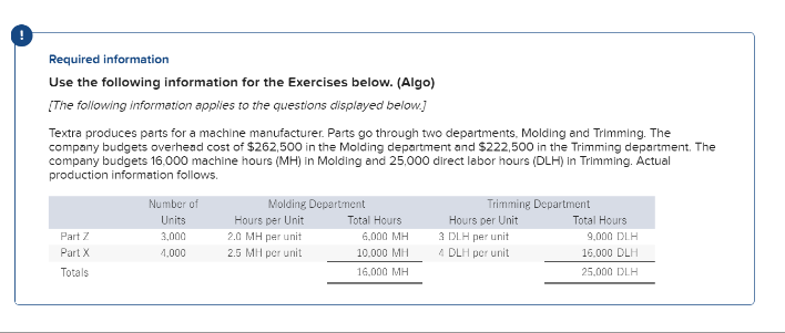 Required information
Use the following information for the Exercises below. (Algo)
[The following information applies to the questions displayed below.]
Textra produces parts for a machine manufacturer. Parts go through two departments, Molding and Trimming. The
company budgets overhead cost of $262,500 in the Molding department and $222,500 in the Trimming department. The
company budgets 16,000 machine hours (MH) in Molding and 25,000 direct labor hours (DLH) in Trimming. Actual
production information follows.
Part Z
Part X
Totals
Number of
Units
3,000
4,000
Molding Department
Hours per Unit
2.0 MH per unit
2.5 MH per unit
Total Hours
6,000 MH
10,000 MH
16,000 MH
Trimming Department
Hours per Unit
3 DLH per unit
4 DLH per unit
Total Hours
9,000 DLH
16,000 DLH
25,000 DLH