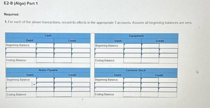 E2-8 (Algo) Part 1
Required:
1. For each of the above transactions, record its effects in the appropriate T-accounts. Assume all beginning balances are zero.
Beginning Balance
Ending Balance
Debit
Ending Balance
Debit
Beginning Balance
Cash
Notes Payable
Credit
Credit
Beginning Balance
Ending Balance
Debit
Debit
Beginning Balance
Ending Balance.
Equipment
Common Stock
Credit
Credit