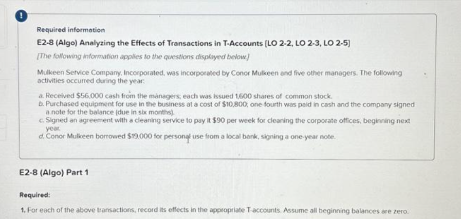 Required information
E2-8 (Algo) Analyzing the Effects of Transactions in T-Accounts [LO 2-2, LO 2-3, LO 2-5)
[The following information applies to the questions displayed below.]
Mulkeen Service Company, Incorporated, was incorporated by Conor Mulkeen and five other managers. The following
activities occurred during the year:
a. Received $56,000 cash from the managers; each was issued 1,600 shares of common stock.
b. Purchased equipment for use in the business at a cost of $10,800; one-fourth was paid in cash and the company signed
a note for the balance (due in six months).
c. Signed an agreement with a cleaning service to pay it $90 per week for cleaning the corporate offices, beginning next
year.
d. Conor Mulkeen borrowed $19.000 for personal use from a local bank, signing a one-year note.
E2-8 (Algo) Part 1
Required:
1. For each of the above transactions, record its effects in the appropriate T-accounts. Assume all beginning balances are zero.