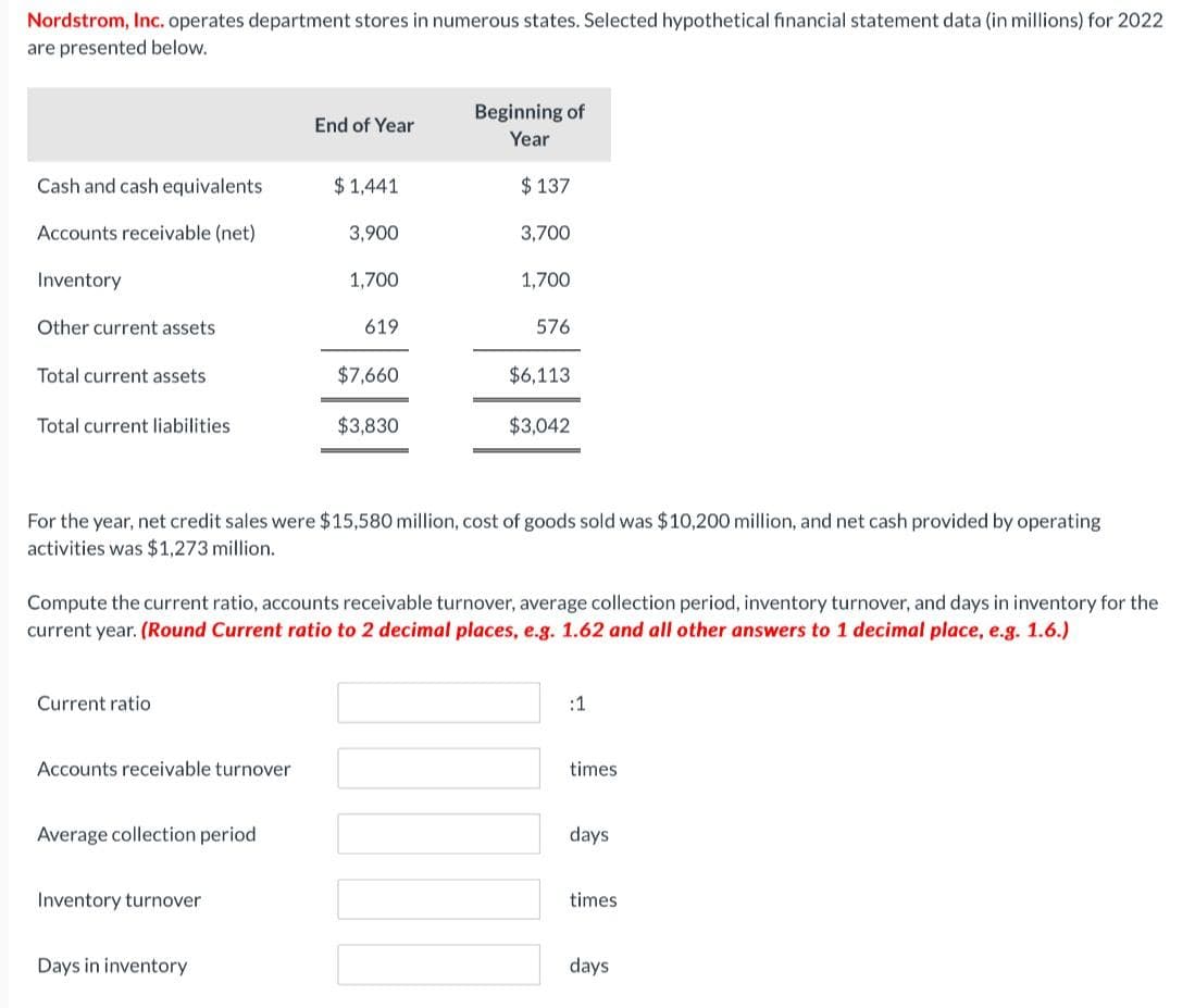 Nordstrom, Inc. operates department stores in numerous states. Selected hypothetical financial statement data (in millions) for 2022
are presented below.
Cash and cash equivalents
Accounts receivable (net)
Inventory
Other current assets
Total current assets.
Total current liabilities.
Current ratio
Accounts receivable turnover
Average collection period
End of Year
Inventory turnover
$1,441
3,900
Days in inventory
1,700
619
$7,660
$3,830
Beginning of
Year
$ 137
3,700
For the year, net credit sales were $15,580 million, cost of goods sold was $10,200 million, and net cash provided by operating
activities was $1,273 million.
1,700
Compute the current ratio, accounts receivable turnover, average collection period, inventory turnover, and days in inventory for the
current year. (Round Current ratio to 2 decimal places, e.g. 1.62 and all other answers to 1 decimal place, e.g. 1.6.)
576
$6,113
$3,042
:1
times
days
times
days