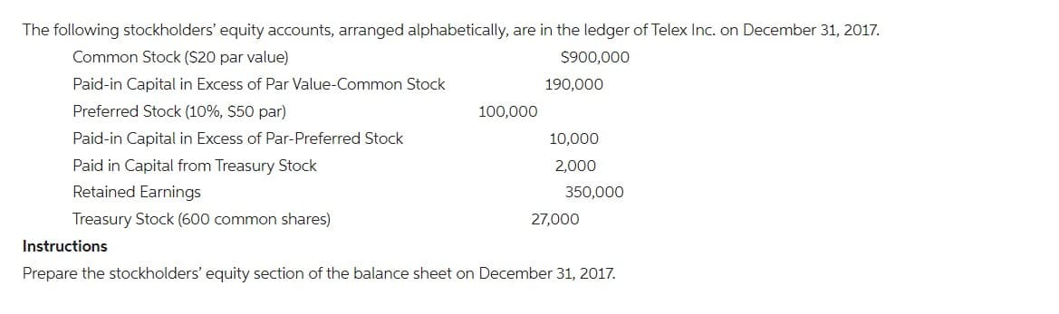 The following stockholders' equity accounts, arranged alphabetically, are in the ledger of Telex Inc. on December 31, 2017.
Common Stock ($20 par value)
$900,000
190,000
Paid-in Capital in Excess of Par Value-Common Stock
Preferred Stock (10%, $50 par)
Paid-in Capital in Excess of Par-Preferred Stock
Paid in Capital from Treasury Stock
Retained Earnings
Treasury Stock (600 common shares)
100,000
10,000
2,000
350,000
27,000
Instructions
Prepare the stockholders' equity section of the balance sheet on December 31, 2017.