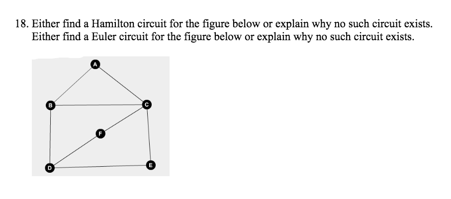 18. Either find a Hamilton circuit for the figure below or explain why no such circuit exists.
Either find a Euler circuit for the figure below or explain why no such circuit exists.
