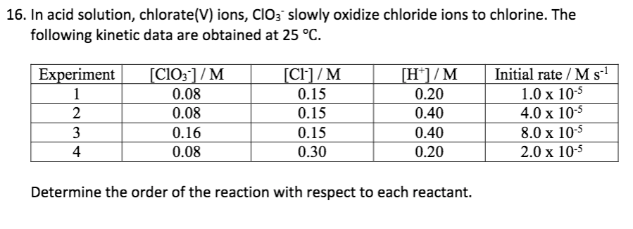 16. In acid solution, chlorate(V) ions, ClO3 slowly oxidize chloride ions to chlorine. The
following kinetic data are obtained at 25 °C.
[CIO3]/ M
[Cl] / M
Initial rate / M s-
1.0 x 10-5
4.0 x 10-5
8.0 x 10-5
Experiment
[H*]/M
0.20
1
0.08
0.15
2
0.08
0.15
0.40
3
0.16
0.15
0.40
4
0.08
0.30
0.20
2.0 x 10-5
Determine the order of the reaction with respect to each reactant.
