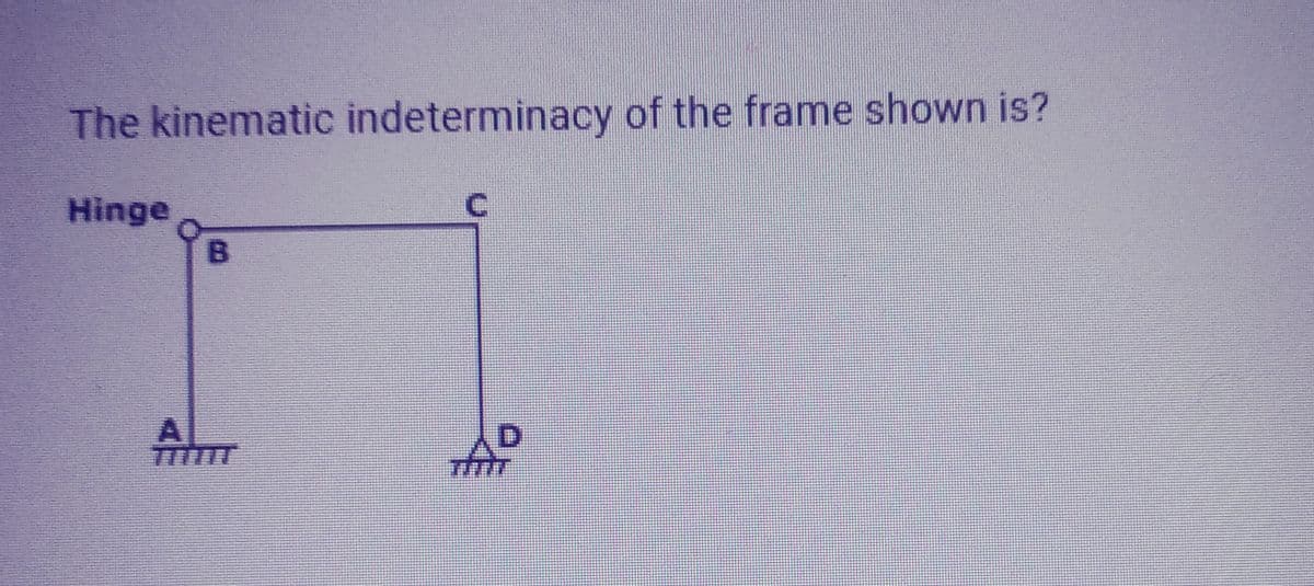 The kinematic indeterminacy of the frame shown is?
Hinge
A
B
Titi