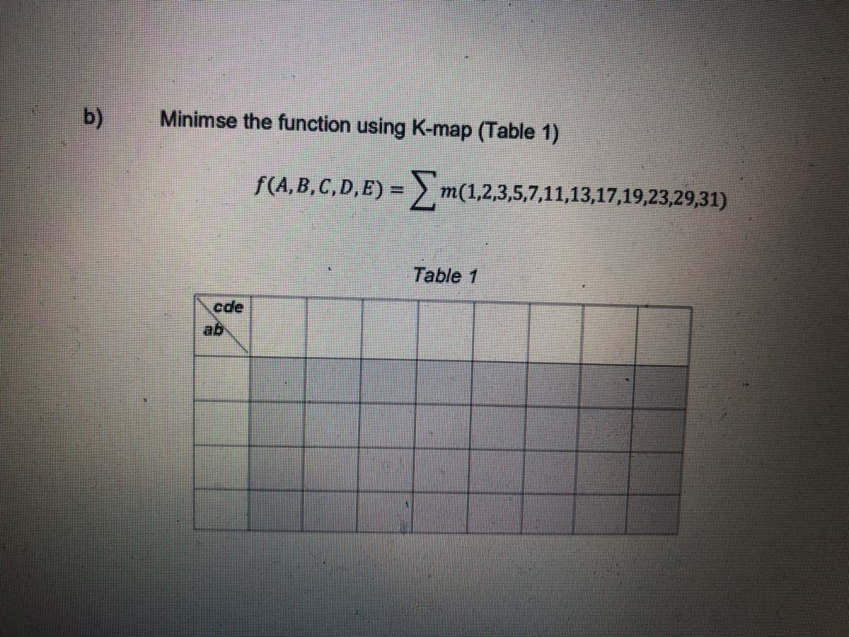b)
Minimse the function using K-map (Table 1)
F(A, B, C, D, E) = >
m(1,2,3,5,7,11,13,17,19,23,29,31)
Table 1
cde
ab
