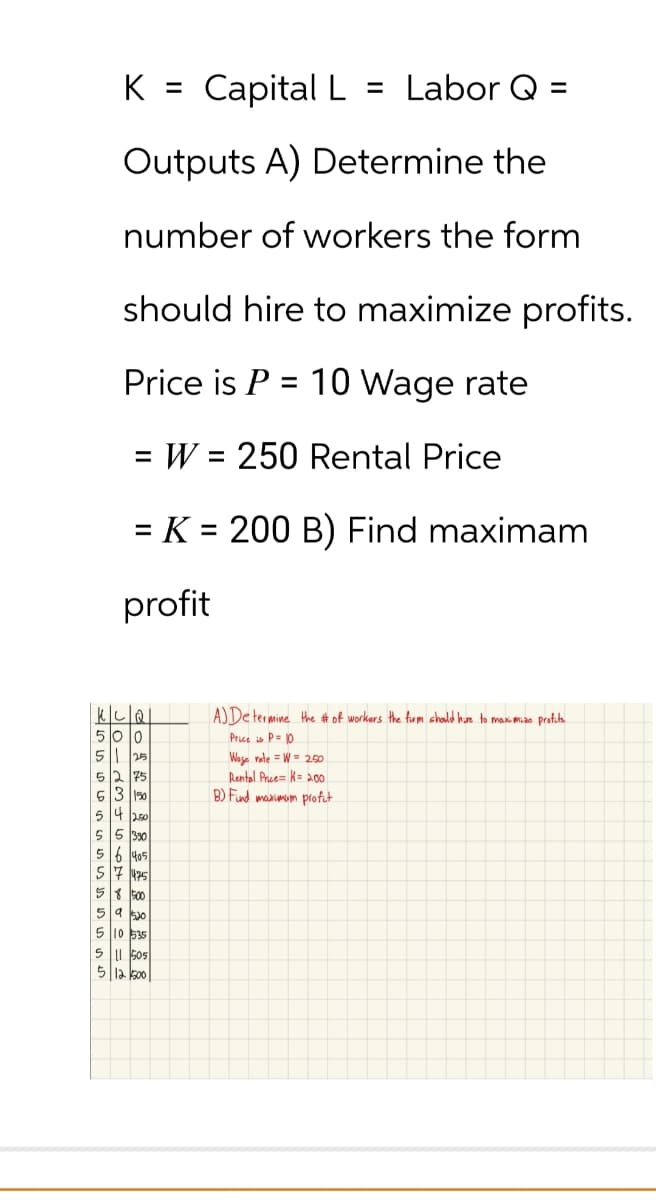 K = Capital L = Labor Q =
Outputs A) Determine the
number of workers the form
should hire to maximize profits.
Price is P = 10 Wage rate
= W = 250 Rental Price
= K = 200 B) Find maximam
profit
К
255
55555555555
10-63564400 = 2
Q
150
250
5 330
405
7425
58500
590
510 535
5505
5 12 500
A) Determine the # of workers the firm should hire to maximize profita
Price is P = 10
Wage rate = W = 2.50
Rental Price=K=200
B) Fund maximum profit.