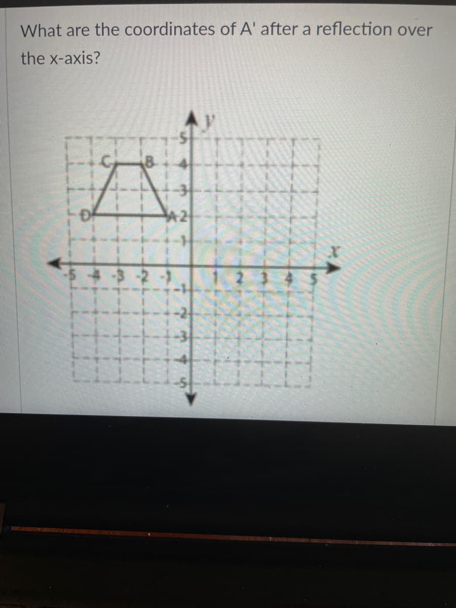 What are the coordinates of A' after a reflection over
the x-axis?
8
