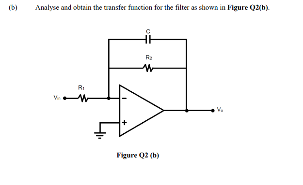 (b)
Analyse and obtain the transfer function for the filter as shown in Figure Q2(b).
R2
R1
Vin
Vo
Figure Q2 (b)
