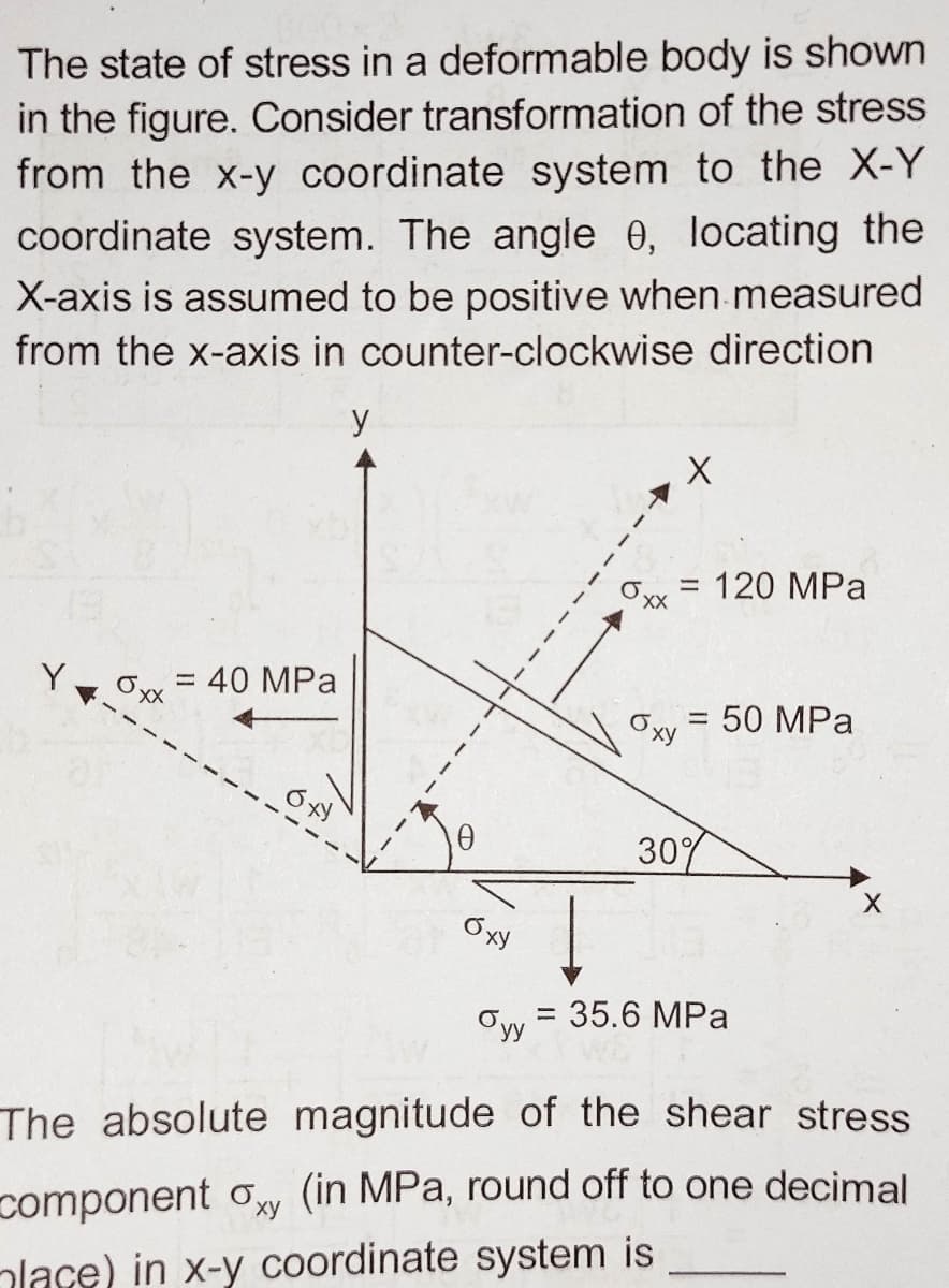 The state of stress in a deformable body is shown
in the figure. Consider transformation of the stress
from the x-y coordinate system to the X-Y
coordinate system. The angle 0, locating the
X-axis is assumed to be positive when measured
from the x-axis in counter-clockwise direction
y
= 120 MPa
40 MPa
Oxy
50 MPa
%3D
30%
Oyy = 35.6 MPa
The absolute magnitude of the shear stress
component o,xy (in MPa, round off to one decimal
nlace) in x-y coordinate system is
