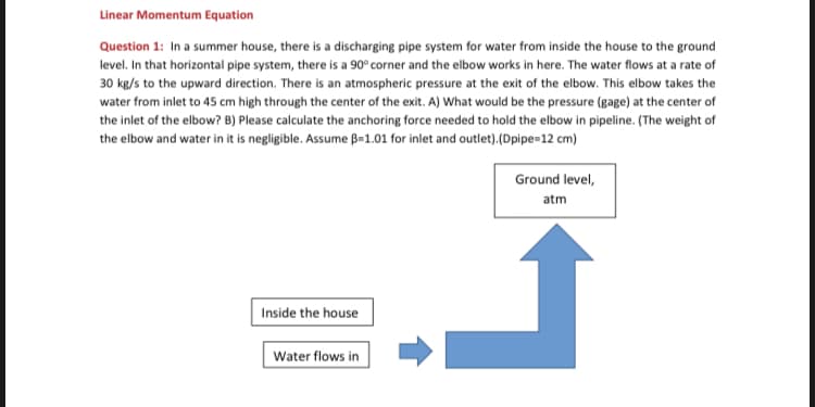 Question 1: In a summer house, there is a discharging pipe system for water from inside the house to the ground
level. In that horizontal pipe system, there is a 90° corner and the elbow works in here. The water flows at a rate of
30 kg/s to the upward direction. There is an atmospheric pressure at the exit of the elbow. This elbow takes the
water from inlet to 45 cm high through the center of the exit. A) What would be the pressure (gage) at the center of
the inlet of the elbow? B) Please calculate the anchoring force needed to hold the elbow in pipeline. (The weight of
the elbow and water in it is negligible. Assume B=1.01 for inlet and outlet).(Dpipe=12 cm)
