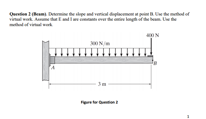 Question 2 (Beam). Determine the slope and vertical displacement at point B. Use the method of
virtual work. Assume that E and I are constants over the entire length of the beam. Use the
method of virtual work.
400 N
300 N/m
3 m
Figure for Question 2
