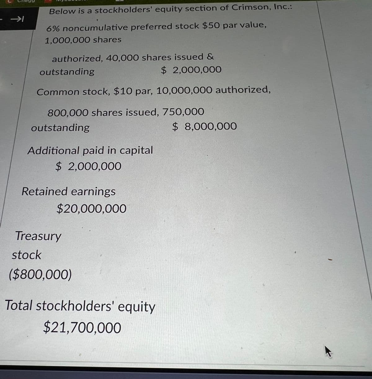 →
Below is a stockholders' equity section of Crimson, Inc.:
6% noncumulative preferred stock $50 par value,
1,000,000 shares
authorized, 40,000 shares issued &
outstanding
$2,000,000
Common stock, $10 par, 10,000,000 authorized,
800,000 shares issued, 750,000
outstanding
Additional paid in capital
$ 2,000,000
Retained earnings
$20,000,000
Treasury
stock
($800,000)
Total stockholders' equity
$21,700,000
$8,000,000