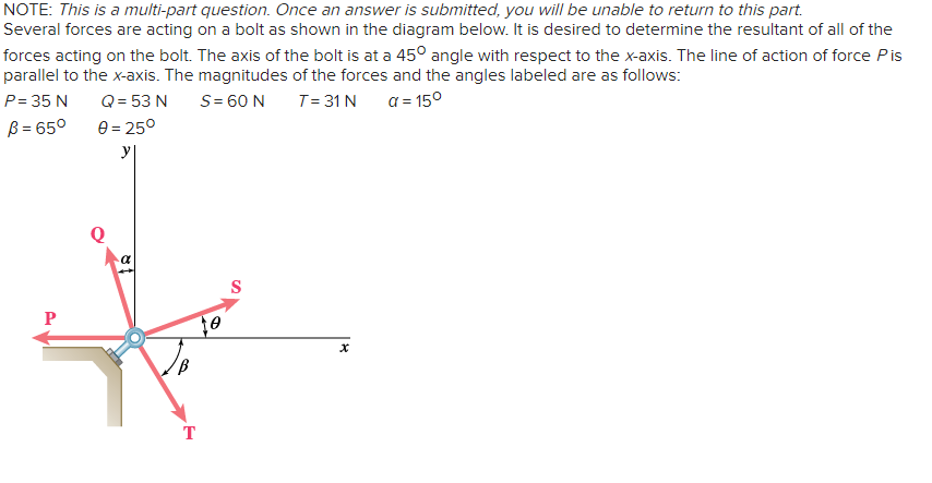 NOTE: This is a multi-part question. Once an answer is submitted, you will be unable to return to this part.
Several forces are acting on a bolt as shown in the diagram below. It is desired to determine the resultant of all of the
forces acting on the bolt. The axis of the bolt is at a 45° angle with respect to the x-axis. The line of action of force Pis
parallel to the x-axis. The magnitudes of the forces and the angles labeled are as follows:
P = 35 N
S = 60 N
T = 31 N
a = 15⁰
Q = 53 N
0 = 25⁰
B = 65°
y
P
T
S
x