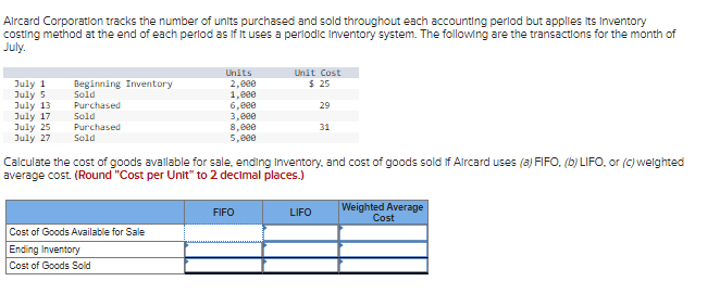 Alrcard Corporation tracks the number of units purchased and sold throughout each accounting perlod but applies its Inventory
costing method at the end of each perlod as if it uses a perlodic Inventory system. The following are the transactions for the month of
July.
Units
2,800
1,000
6,000
3,eee
8,e00
Unit Cost
July 1
July 5
July 13
July 17
July 25
July 27
Beginning Inventory
Sold
$ 25
Purchased
29
Sold
Purchased
31
Sold
5,eee
Calculate the cost of goods available for sale, ending Inventory, and cost of goods sold if Aircard uses (a) FIFO. (b) LIFO. or (c) welghted
average cost. (Round "Cost per Unit" to 2 decimal places.)
Weighted Average
Cost
FIFO
LIFO
Cost of Goods Available for Sale
Ending Inventory
Cost of Goods Sold
