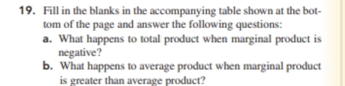 19. Fill in the blanks in the accompanying table shown at the bot-
tom of the page and answer the following questions:
a. What happens to total product when marginal product is
negative?
b. What happens to average product when marginal product
is greater than average product?