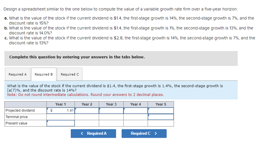 Design a spreadsheet similar to the one below to compute the value of a variable growth rate firm over a five-year horizon.
a. What is the value of the stock if the current dividend is $1.4, the first-stage growth is 14%, the second-stage growth is 7%, and the
discount rate is 15%?
b. What is the value of the stock if the current dividend is $1.4, the first-stage growth is 1%, the second-stage growth is 13%, and the
discount rate is 14.0%?
c. What is the value of the stock if the current dividend is $2.8, the first-stage growth is 14%, the second-stage growth is 7%, and the
discount rate is 13%?
Complete this question by entering your answers in the tabs below.
Required A
Required B Required C
What is the value of the stock if the current dividend is $1.4, the first-stage growth is 1.4%, the second-stage growth is
[a (7)%, and the discount rate is 14%?
Note: Do not round intermediate calculations. Round your answers to 2 decimal places.
Year 4
Year 5
Projected dividend
Terminal price
Present value
Year 1
1.41
Year 2
Year 3
< Required A
Required C >