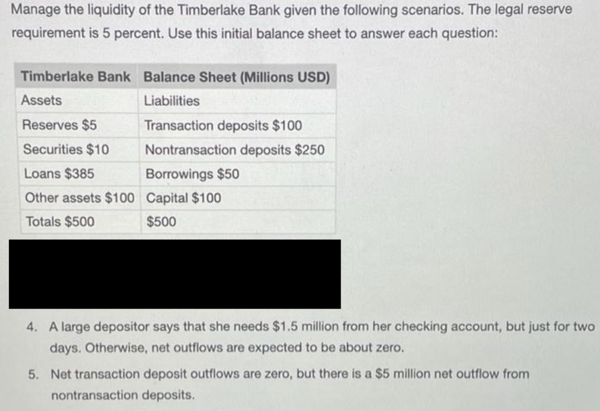 Manage the liquidity of the Timberlake Bank given the following scenarios. The legal reserve
requirement is 5 percent. Use this initial balance sheet to answer each question:
Timberlake Bank Balance Sheet (Millions USD)
Assets
Liabilities
Reserves $5
Transaction deposits $100
Securities $10
Nontransaction deposits $250
Loans $385
Borrowings $50
Other assets $100 Capital $100
Totals $500
$500
4. A large depositor says that she needs $1.5 million from her checking account, but just for two
days. Otherwise, net outflows are expected to be about zero.
5. Net transaction deposit outflows are zero, but there is a $5 million net outflow from
nontransaction deposits.
