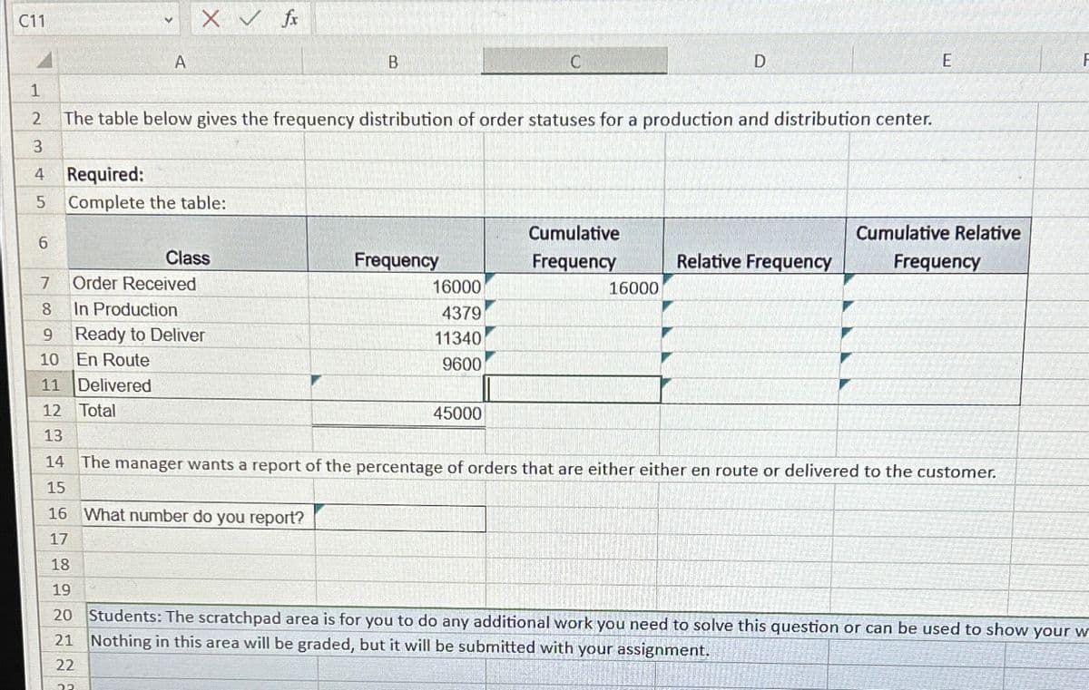 C11
X ✓ fx
A
B
C
D
E
1
2
The table below gives the frequency distribution of order statuses for a production and distribution center.
3
4
Required:
5
Complete the table:
Cumulative
Cumulative Relative
6
Class
Frequency
Frequency
Relative Frequency
Frequency
7
Order Received
16000
16000
8
In Production
4379
9
Ready to Deliver
11340
10
En Route
9600
11
Delivered
12 Total
45000
13
14 The manager wants a report of the percentage of orders that are either either en route or delivered to the customer.
15
16 What number do you report?
17
18
19
20 Students: The scratchpad area is for you to do any additional work you need to solve this question or can be used to show your w
21 Nothing in this area will be graded, but it will be submitted with your assignment.
22
กา