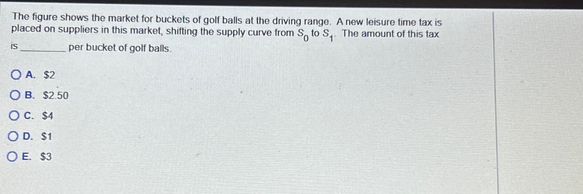 The figure shows the market for buckets of golf balls at the driving range. A new leisure time tax is
placed on suppliers in this market, shifting the supply curve from So to S₁. The amount of this tax
per bucket of golf balls.
IS
QA. $2
OB. $2.50
O C. $4
OD. $1
OE. $3