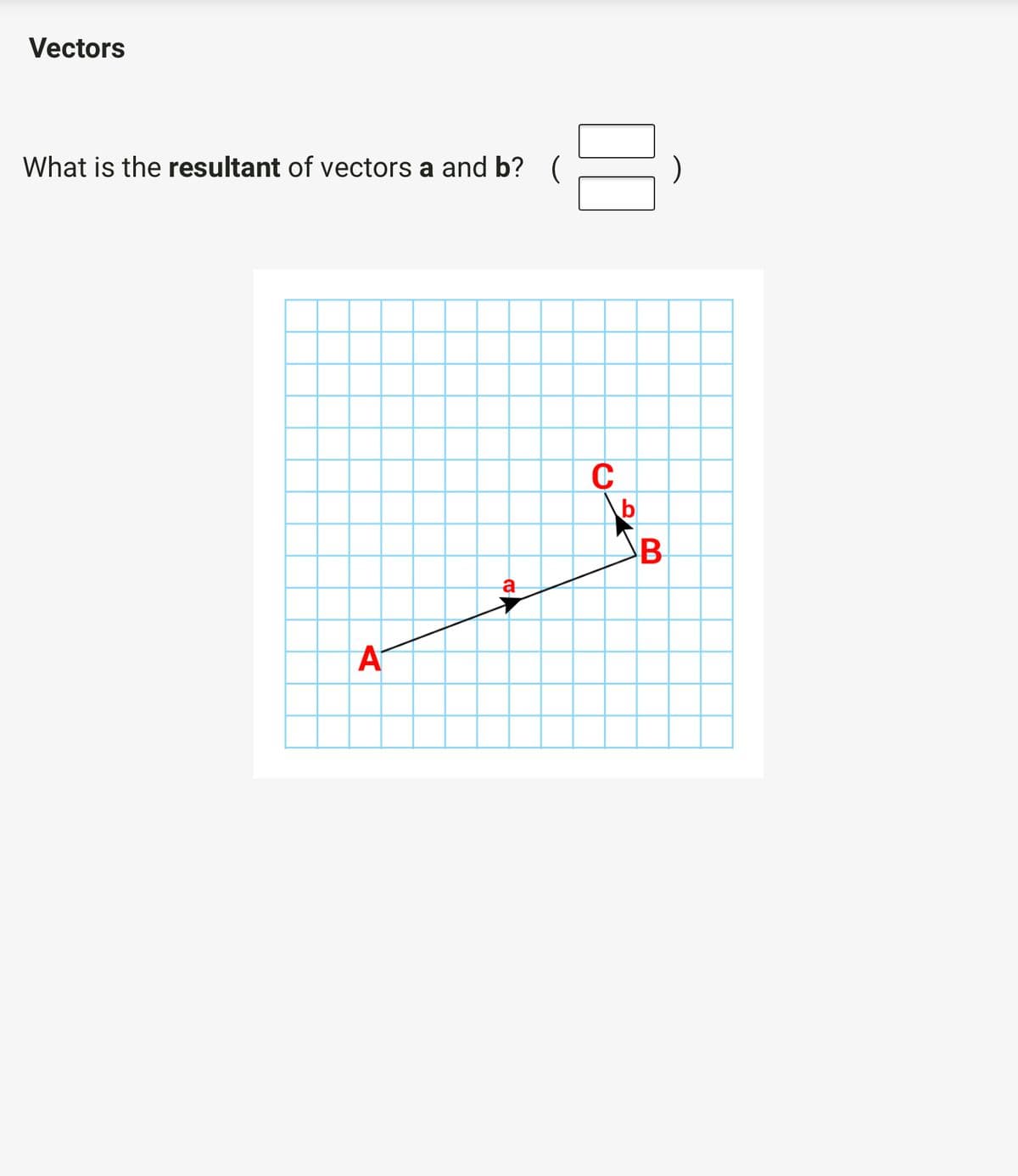 Vectors
What is the resultant of vectors a and b? (
b
A
