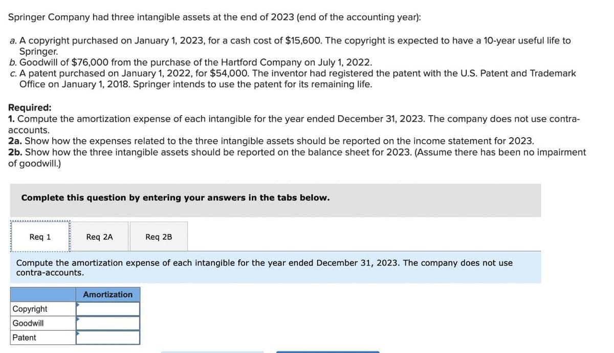 Springer Company had three intangible assets at the end of 2023 (end of the accounting year):
a. A copyright purchased on January 1, 2023, for a cash cost of $15,600. The copyright is expected to have a 10-year useful life to
Springer.
b. Goodwill of $76,000 from the purchase of the Hartford Company on July 1, 2022.
c. A patent purchased on January 1, 2022, for $54,000. The inventor had registered the patent with the U.S. Patent and Trademark
Office on January 1, 2018. Springer intends to use the patent for its remaining life.
Required:
1. Compute the amortization expense of each intangible for the year ended December 31, 2023. The company does not use contra-
accounts.
2a. Show how the expenses related to the three intangible assets should be reported on the income statement for 2023.
2b. Show how the three intangible assets should be reported on the balance sheet for 2023. (Assume there has been no impairment
of goodwill.)
Complete this question by entering your answers in the tabs below.
Req 1
Req 2A
Req 2B
Compute the amortization expense of each intangible for the year ended December 31, 2023. The company does not use
contra-accounts.
Copyright
Goodwill
Patent
Amortization